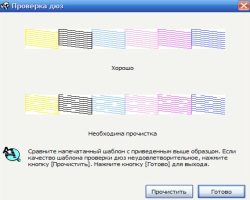 проверка дюз