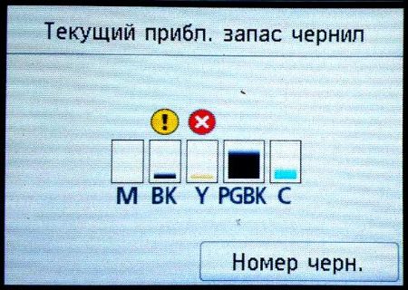 Проверка наличия проблем