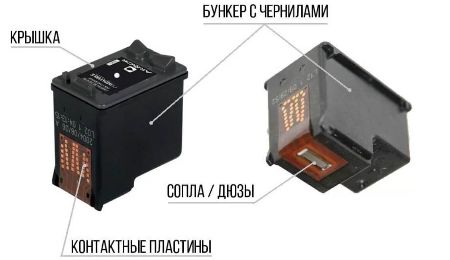 Визуальный осмотр Визуальный осмотр